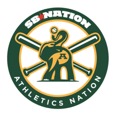 Athletics Nation Oakland Athletics Baseball Website Blog Logo