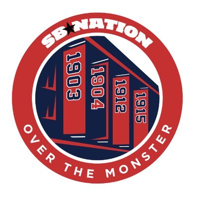 Over The Monster Boston Red Sox Website Blog Logo