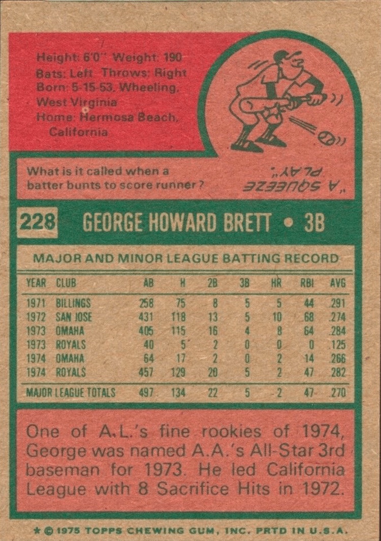 1975 Topps George Brett Rookie Card: The Ultimate Collector's Guide - Old  Sports Cards
