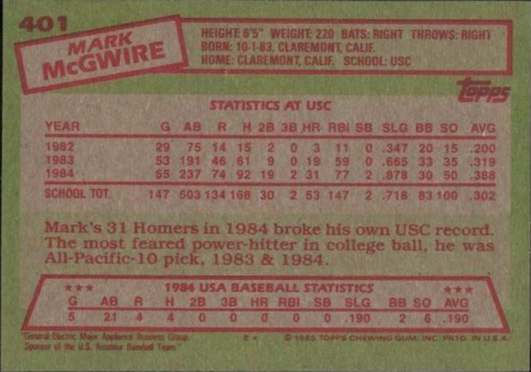 1985 Topps #401 Mark McGwire Rookie Card Reverse Side of Card