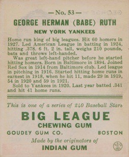 1933 Goudey #53 Babe Ruth Card Reverse Side