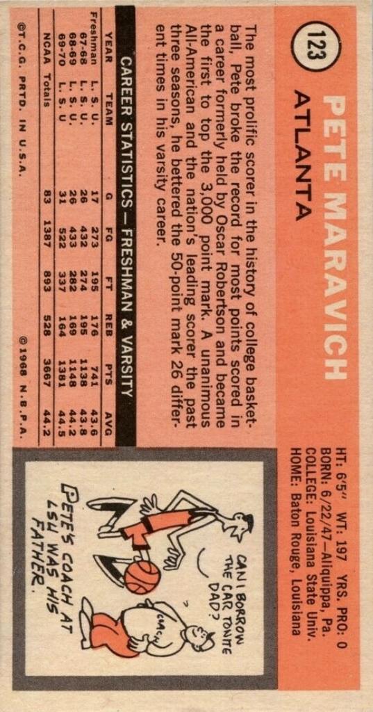 1970 Topps Pete Maravich Rookie Card: The Ultimate Collectorâ€™s Guide