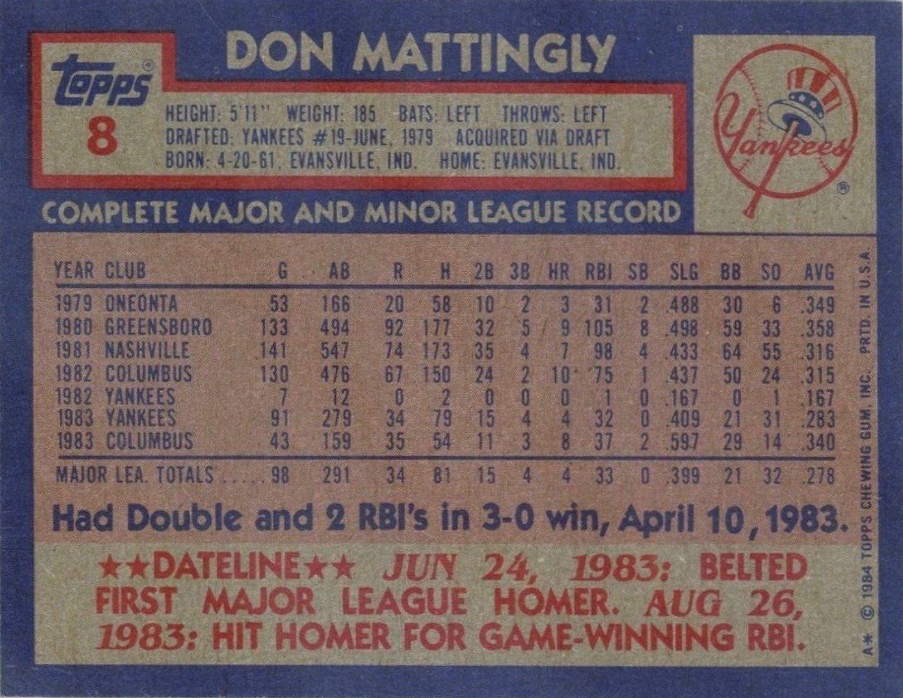 1984 Don Mattingly Rookie