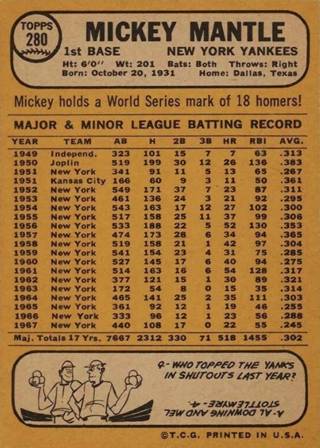 Mickey Mantle 1968 Topps #280 Base PSA 8 Price Guide - Sports Card Investor